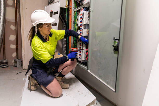Best Electrical System Inspection  in Coppell, TX